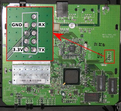 serial port pinout