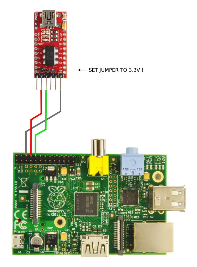 raspberrypi3 debug uart header